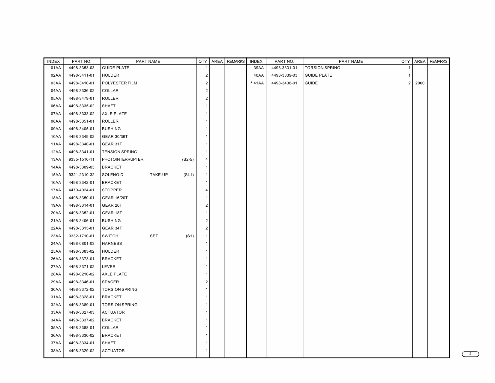 Konica-Minolta Options PF-108 110 Parts Manual-4